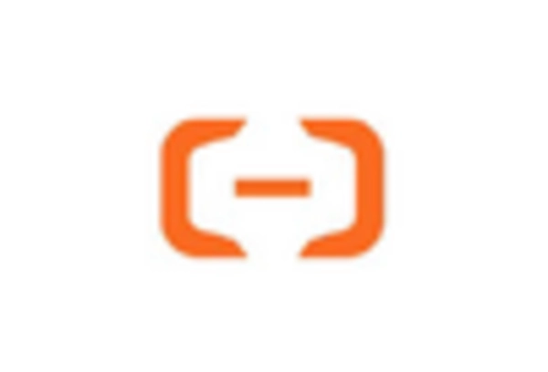 North America Data Center Outsourcing Infrastructure Utility Services Market key player