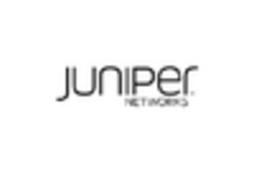 North America Next Generation Firewall Market key player