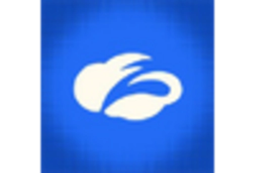 Europe Next Generation Firewall Market key player Europe Next Generation Firewall Market key player