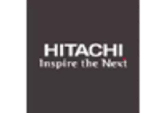 Japan Location Of Things Market key player