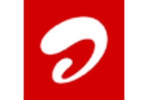 India Wireless Network Infrastructure Ecosystem Market key player