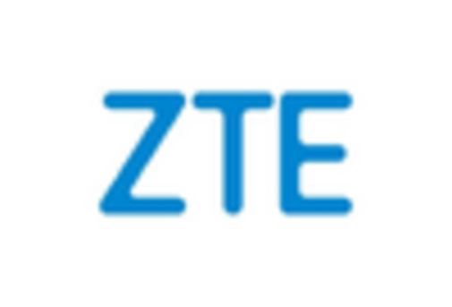 India Wireless Network Infrastructure Ecosystem Market key player