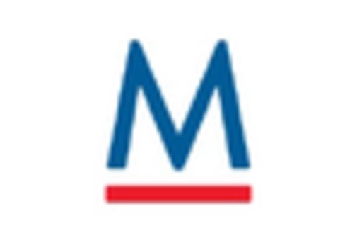 China Wireless Network Infrastructure Ecosystem Market key player