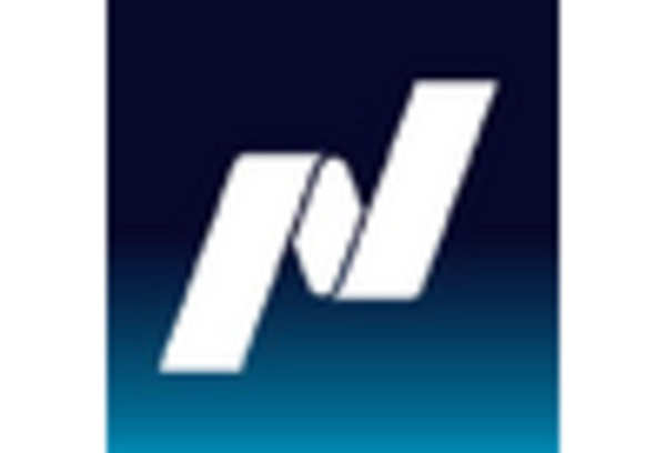 India Trade Surveillance Systems Market key player