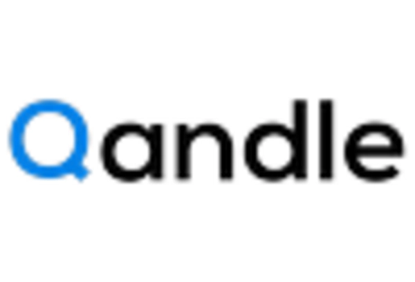 Japan Time Attendance Software Market key player