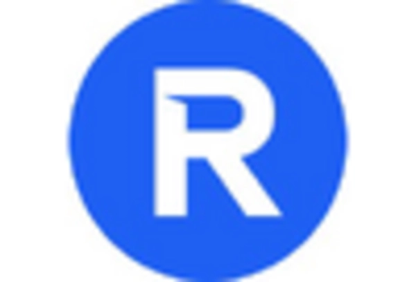 Japan Time Attendance Software Market key player