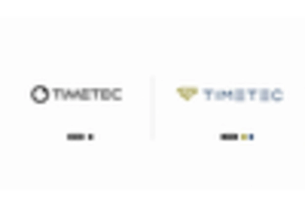 Japan Time Attendance Software Market key player