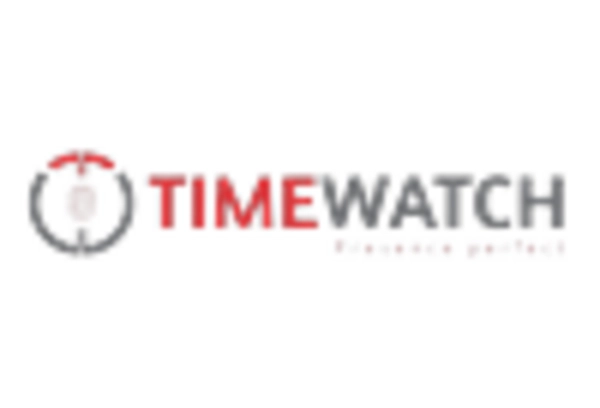 Japan Time Attendance Software Market key player