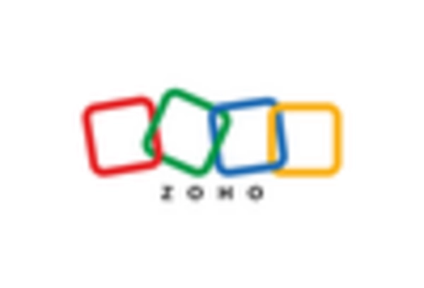 Japan Time Attendance Software Market key player