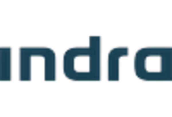 Airport Surveillance Radar Market key player