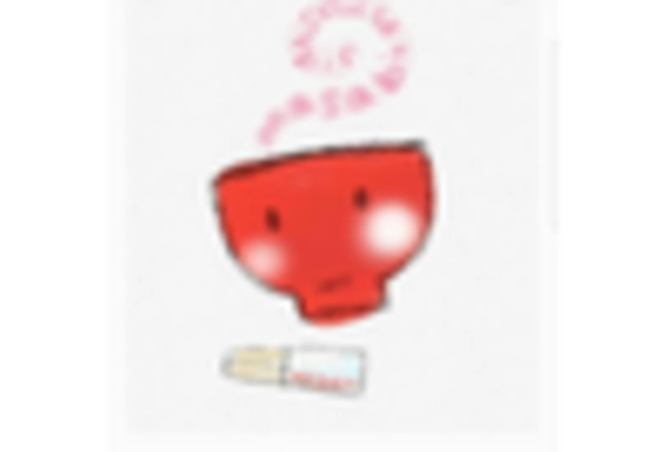 India Smart Ticketing Market key player