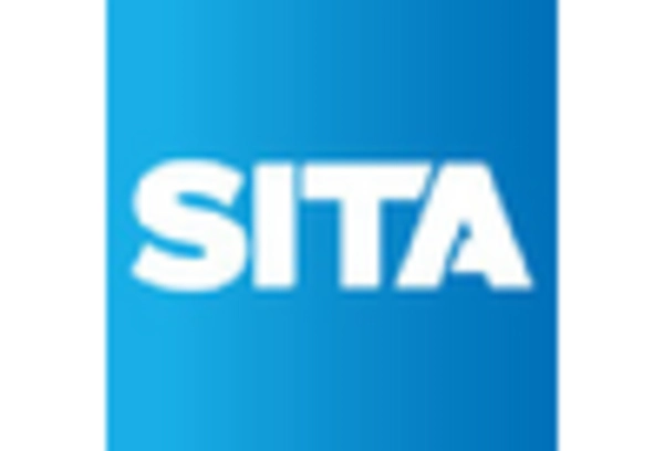 India Smart Ticketing Market key player