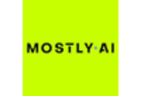 Japan Synthetic Data Generation Market key player