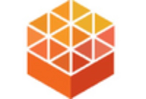 Mexico Synthetic Data Generation Market key player