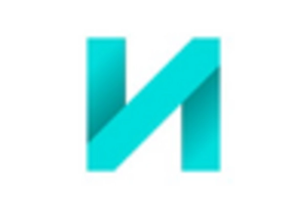 Mexico Synthetic Data Generation Market key player