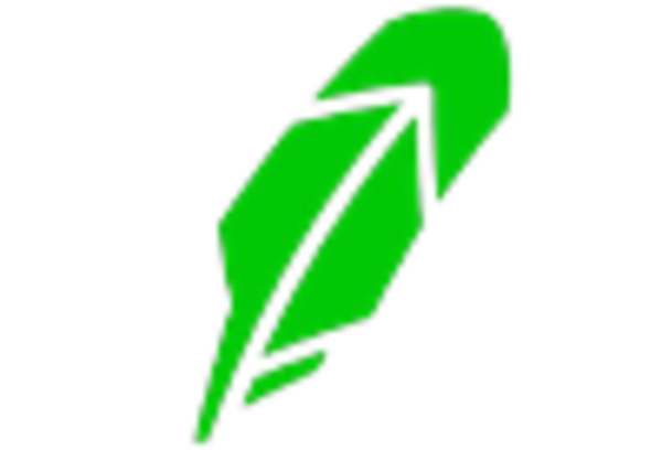 Brazil Stockbroking Market key player