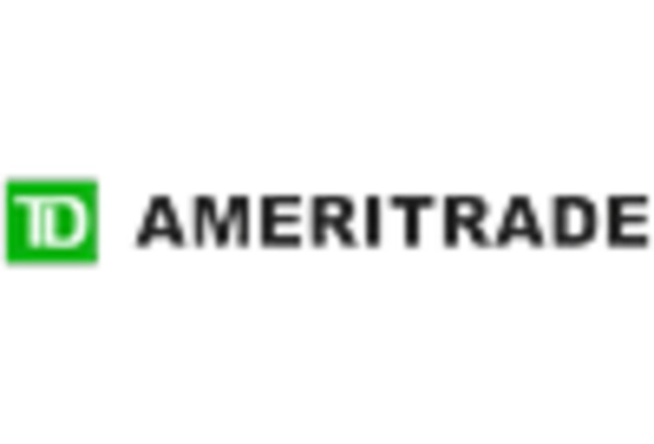 Brazil Stockbroking Market key player