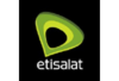 GCC Web3 In Telecommunications Market key player