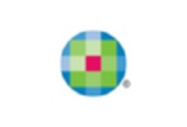 China Tax Accounting Software Market key player