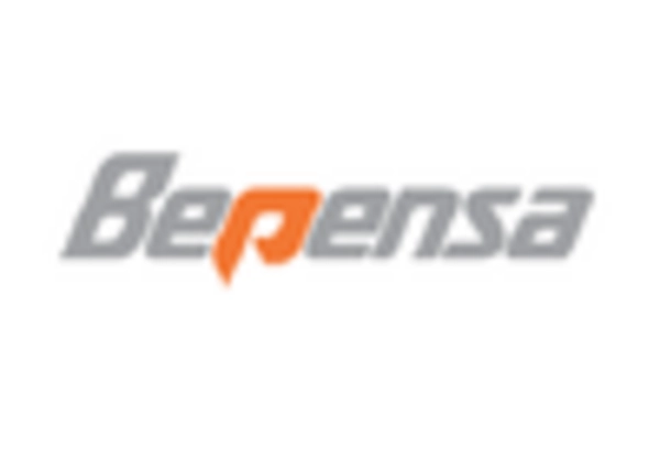 UK Smart Education Learning Market key player