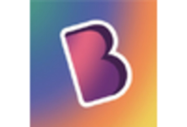 UK Smart Education Learning Market key player