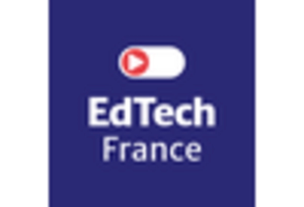 UK Smart Education Learning Market key player