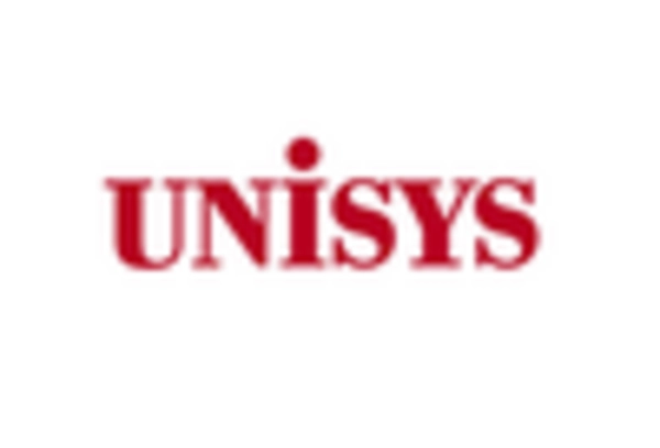 UK Smart Education Learning Market key player