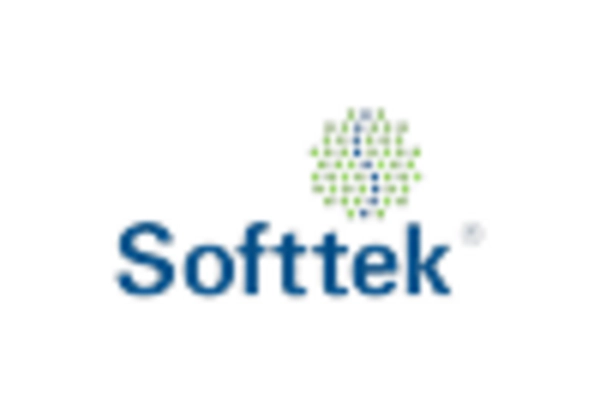 UK Smart Education Learning Market key player