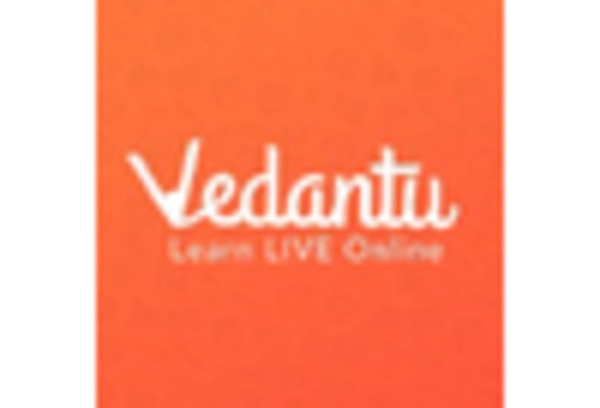 UK Smart Education Learning Market key player