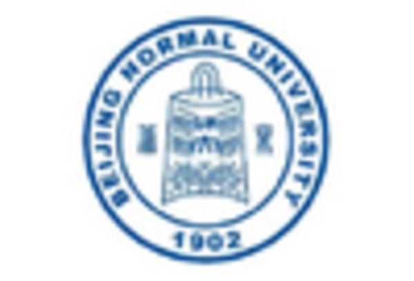 Spain Social Emotional Learning Market key player