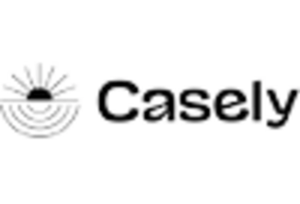 Spain Social Emotional Learning Market key player