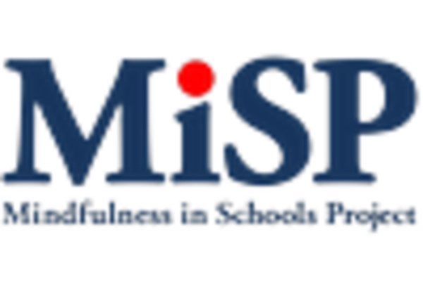 Spain Social Emotional Learning Market key player