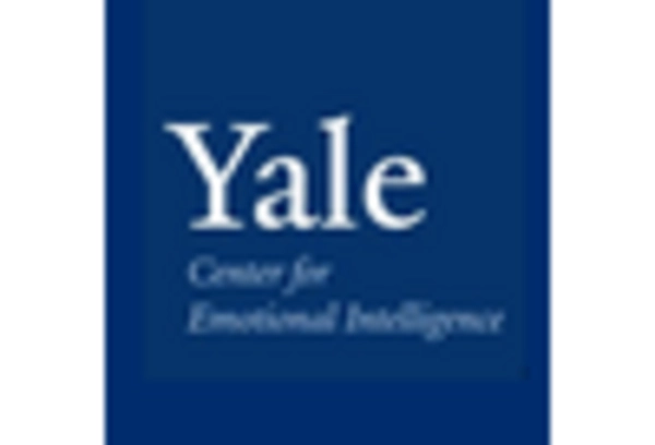 Spain Social Emotional Learning Market key player