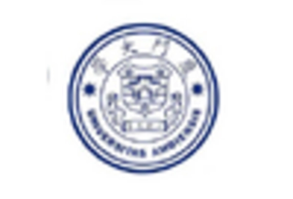 Spain Social Emotional Learning Market key player