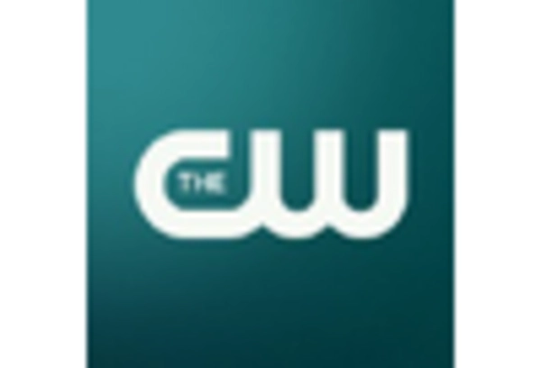 Italy Travel Management Software Market key player