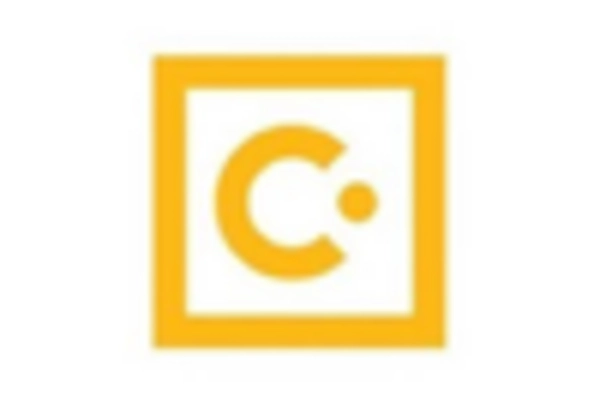 Italy Travel Management Software Market key player