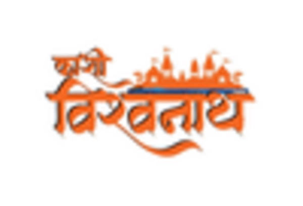 India Temple Management Market key player