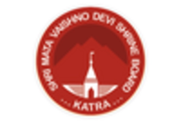 India Temple Management Market key player