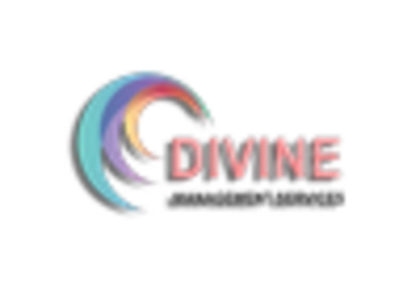 China Temple Management Market key player