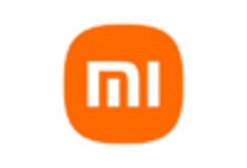 Spain Streaming Media Device Market key player