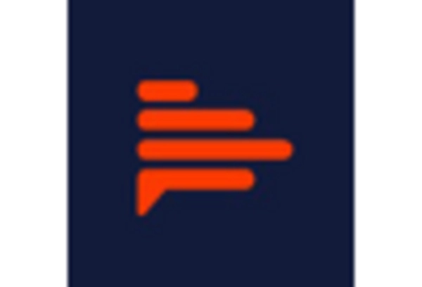 India Speech Analytics Market key player