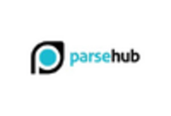 Spain Web Scraper Software Market key player