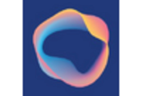 Canada Social Intelligence Market key player