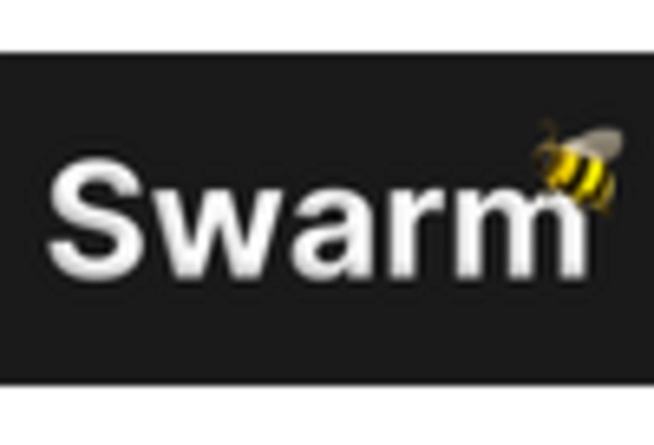APAC Swarm Intelligence Market key player