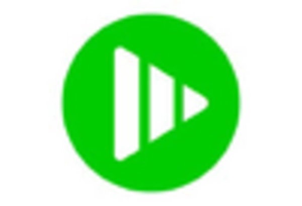 China Tv Analytics Market key player