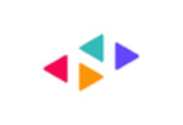 China Tv Analytics Market key player