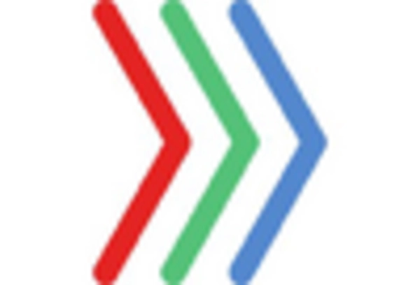 China Tv Analytics Market key player