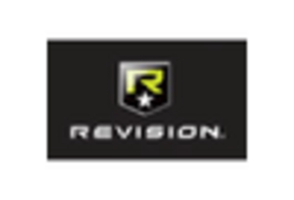 Military Protection Glasses Market https://www.marketresearchfuture.com/uploads/reports/6341/revision-military-ca_keyplayer.webp