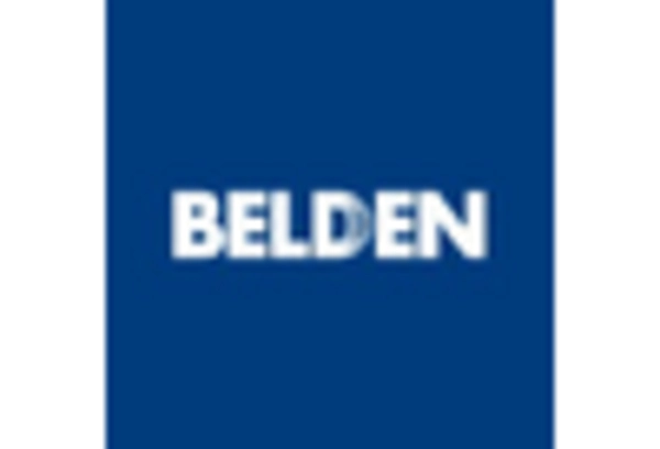 France Structured Cabling Market key player