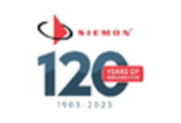 France Structured Cabling Market key player